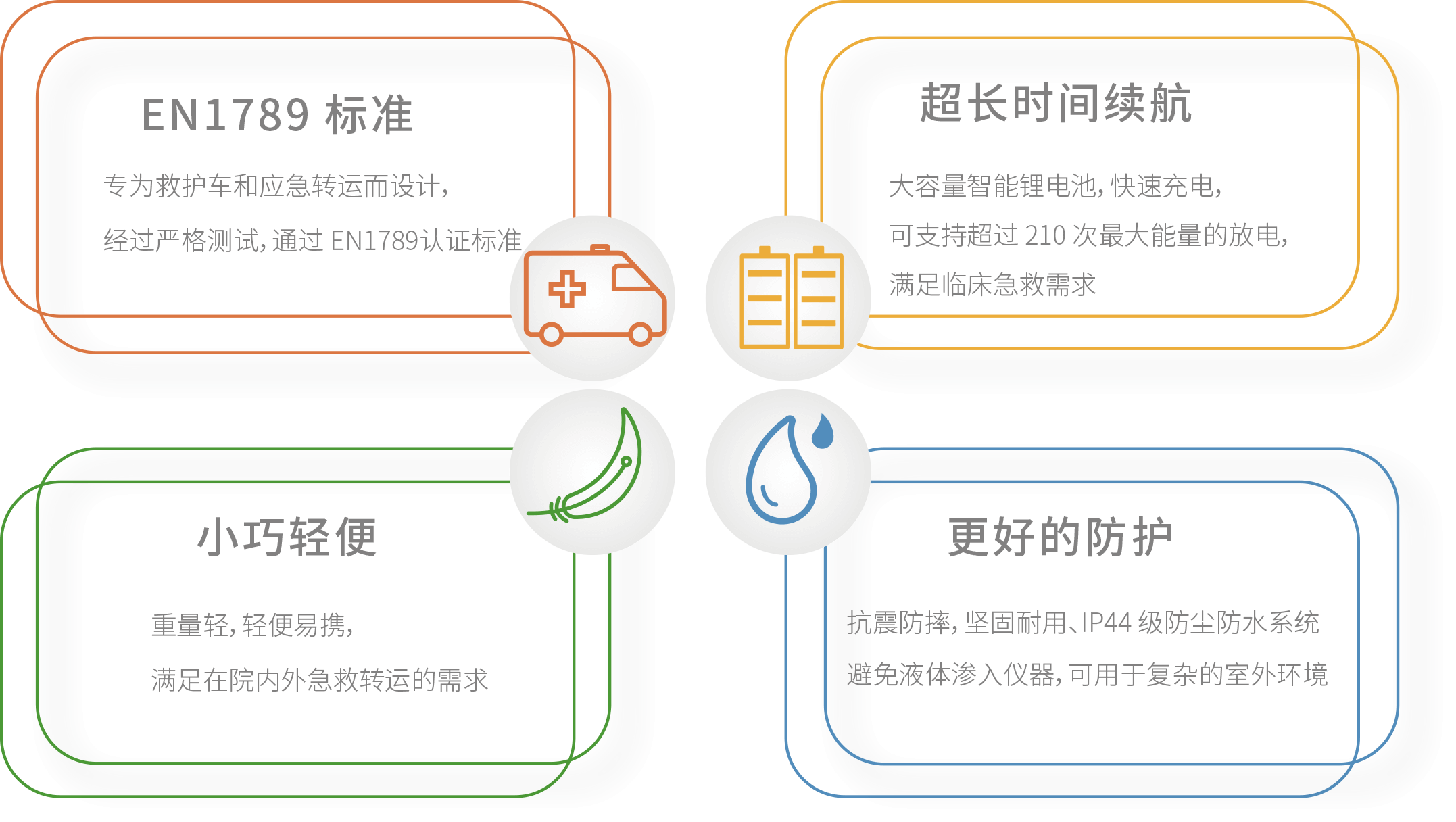 時刻待命  從容應對